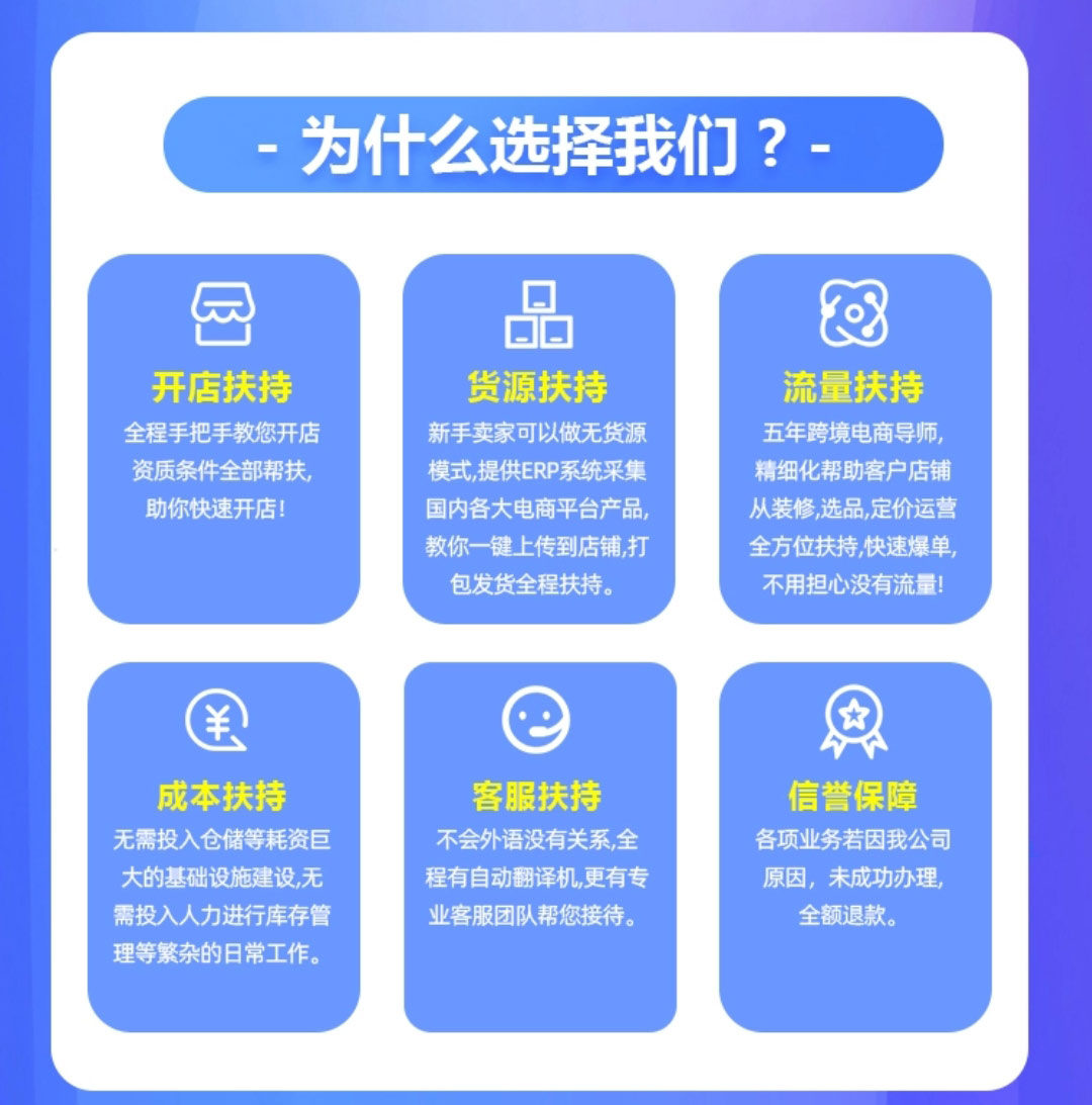 全球开店流程与扶持